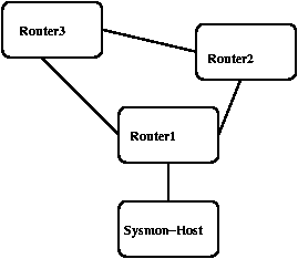 [net-example.png]