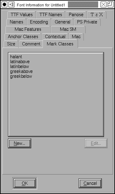 Font Info Mark Classes